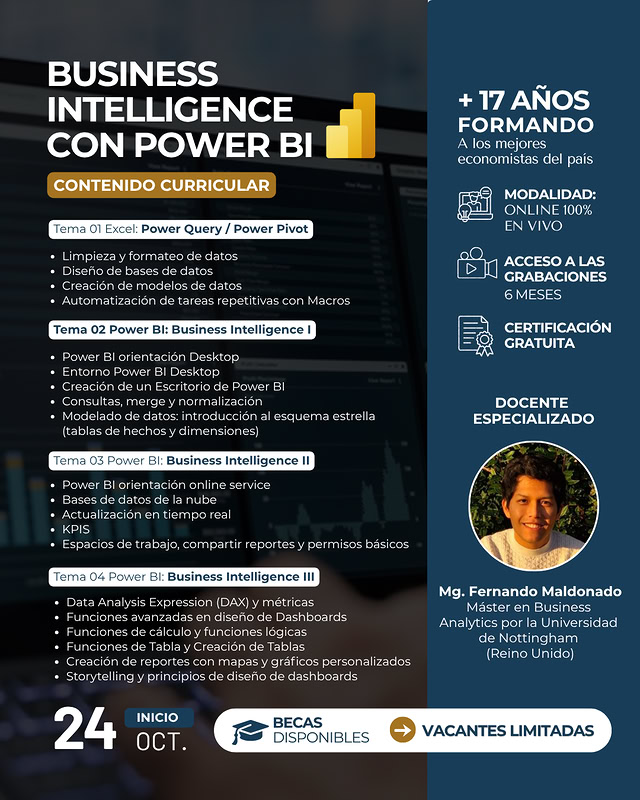 Solicita tu descuento